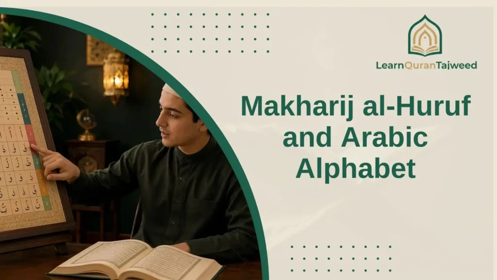 Makharij al-Huruf and Arabic Alphabet Pronunciation
