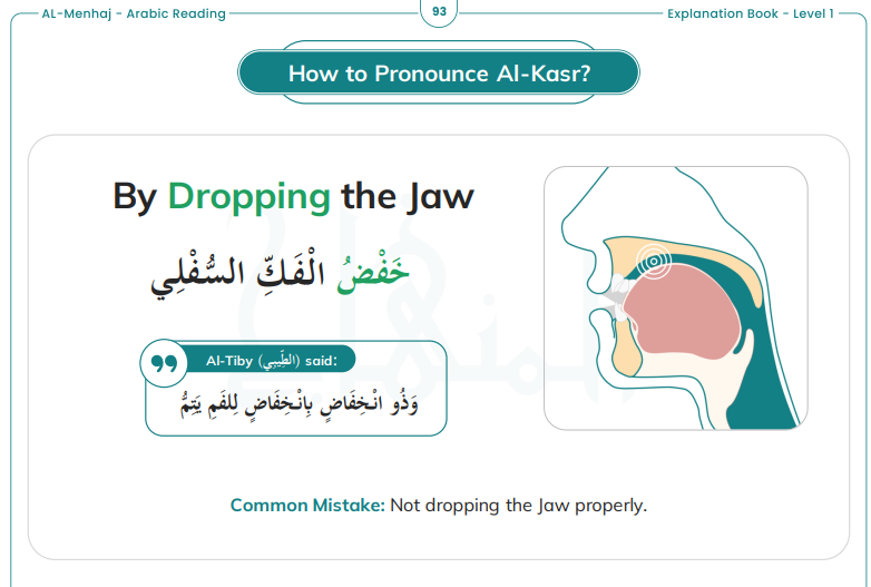 Kasrah (ـِ) in Tajweed: The Lowered Vowel