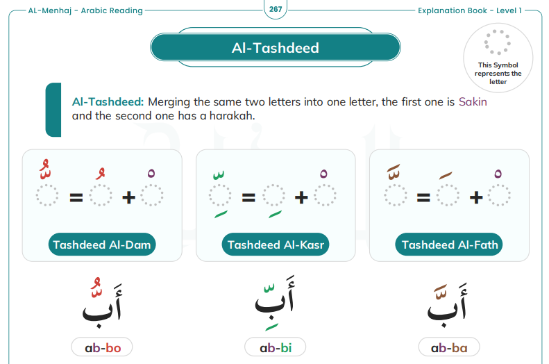 Shaddah in Tajweed