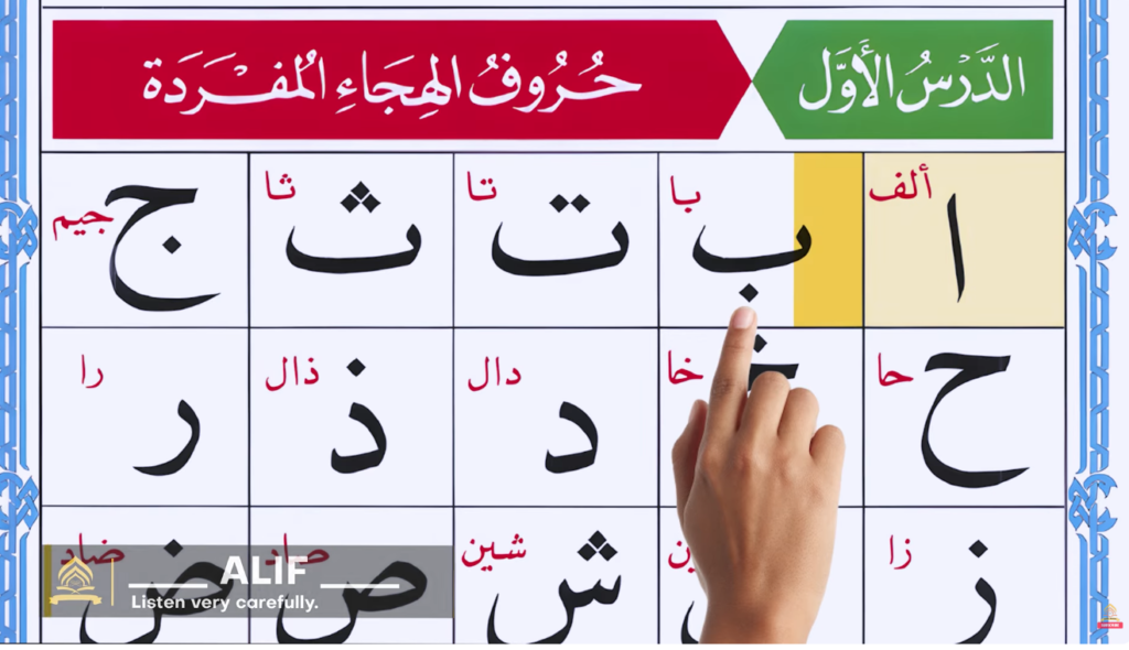 What Is Qaida Noorania? 1 image 41