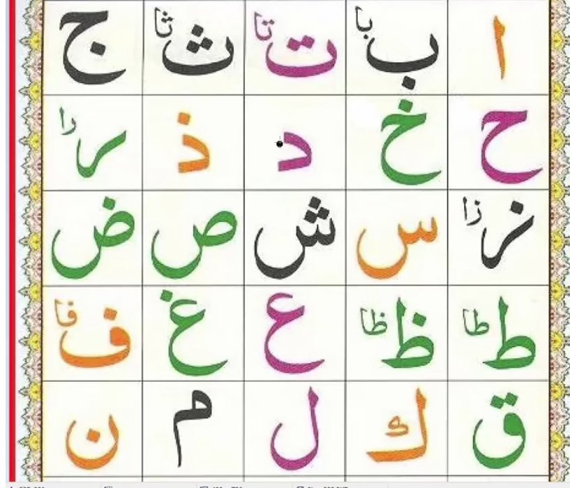 What Is Qaida Noorania? 2 image 42