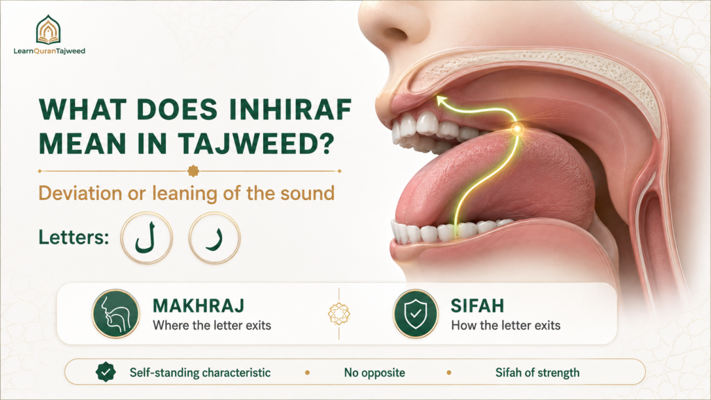 Inhiraf In Tajweed - The Deviation Of Laam And Raa Explained 1 Inhiraf In Tajweed