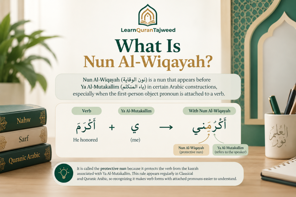 Nun Al-Wiqayah— The Protective Nun in Arabic Grammar 1 image 67